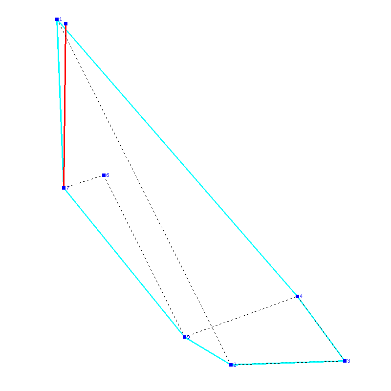 Flugauswertung